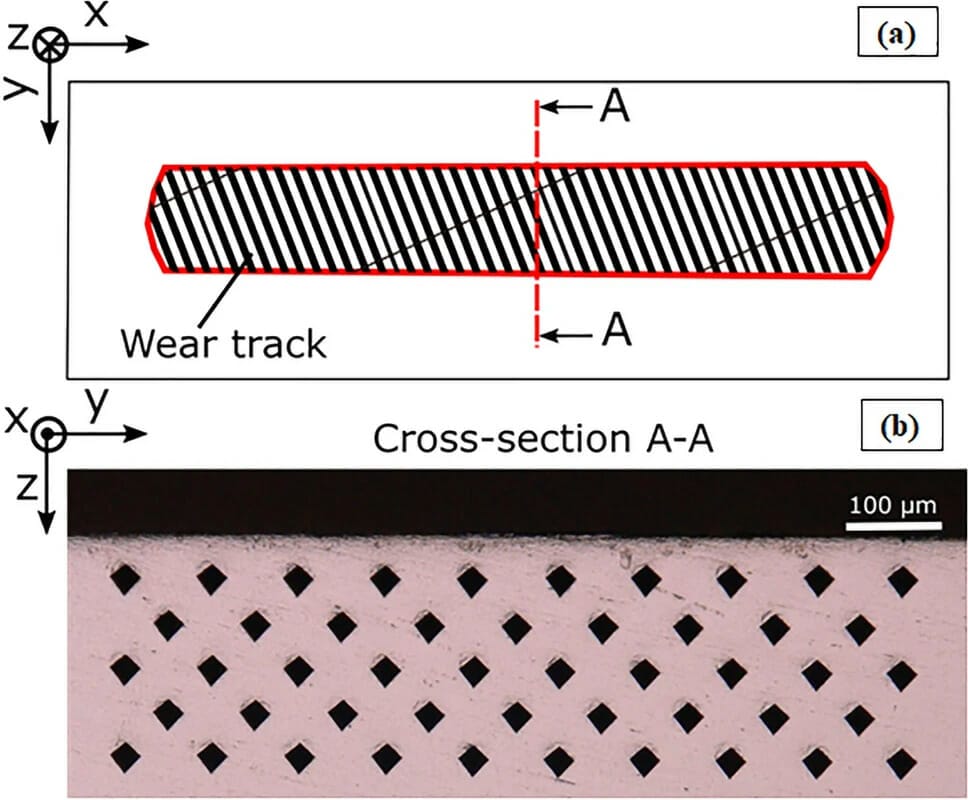 Wear track V350 Nature