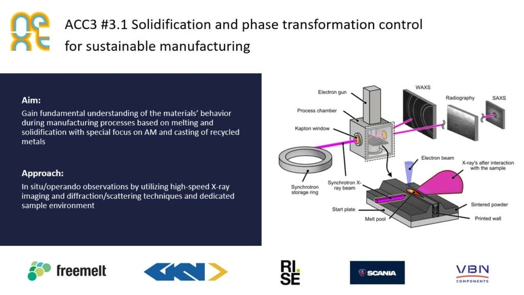 Neutron and X-ray Science for Industrial Technology Transitions - NEXT 2 Slide2